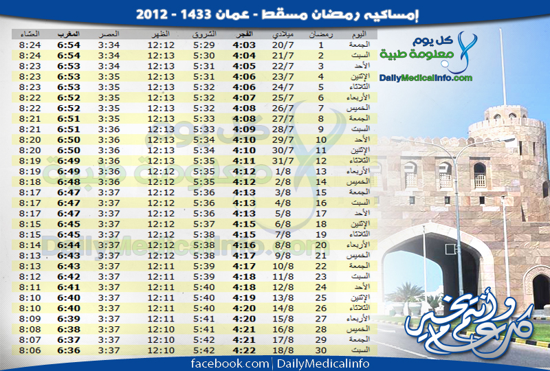 نقره لعرض الصورة في صفحة مستقلة
